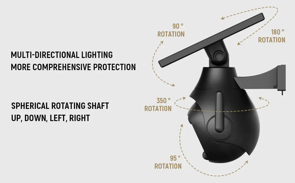 Inductielicht op Zonne-energie met Bewegingssensor Spire