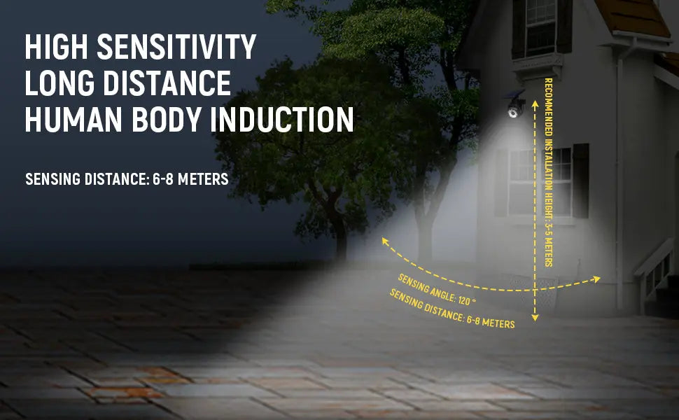 Inductielicht op Zonne-energie met Bewegingssensor Spire