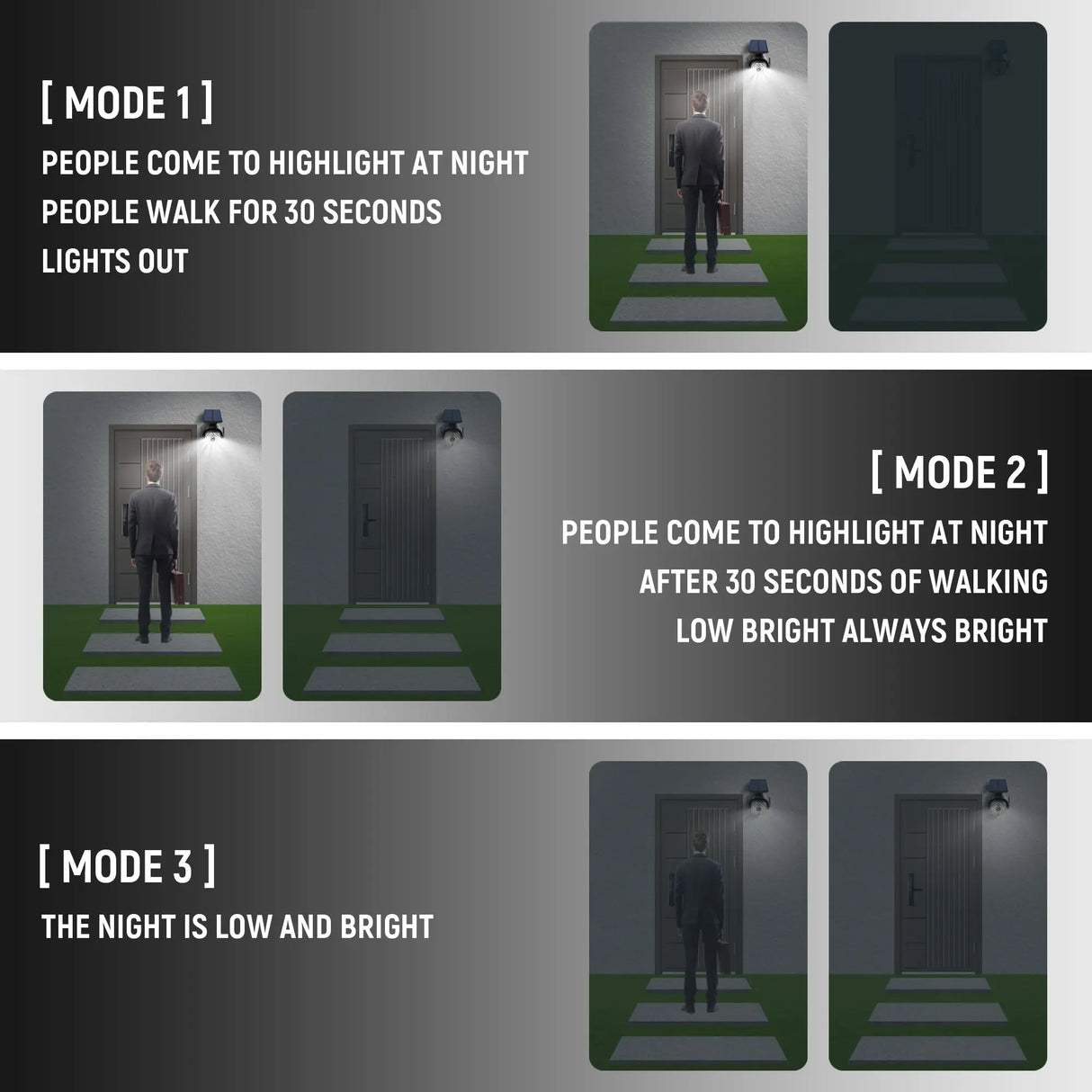 Buitenverlichting op zonne-energie - inclusief beweging sensor - inductielicht noodverlichting Spire