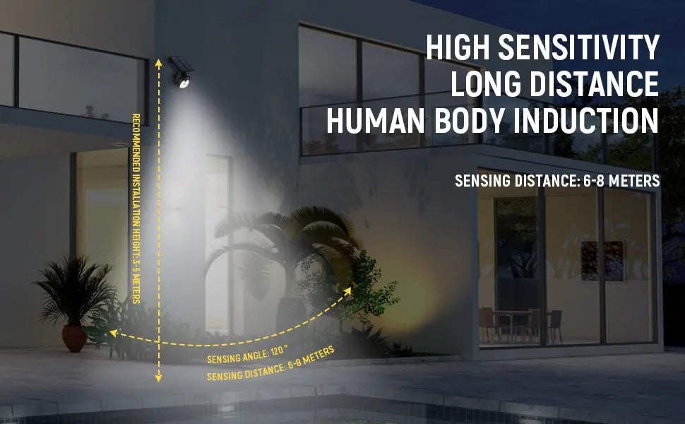 Buitenverlichting op zonne-energie - inclusief beweging sensor - inductielicht noodverlichting Spire
