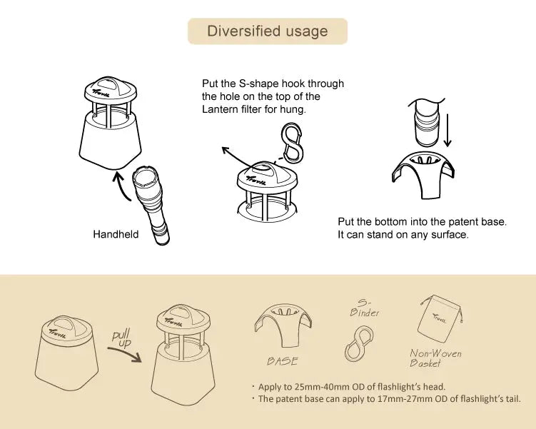 Truvii muggenwerend kapje voor zaklampen Truvii