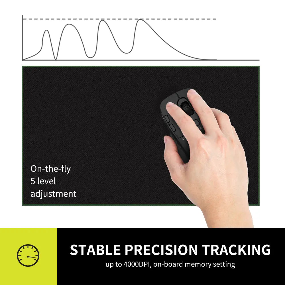 Delux M912 Draadloze Ergonomische Muis - Bluetooth - Zwart - Semi Verticale muis - 121.3x90.7x45.1mm Coolgods