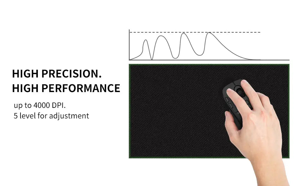 Delux M912 Draadloze Ergonomische Muis - Bluetooth - Zwart - Semi Verticale muis - 121.3x90.7x45.1mm Coolgods