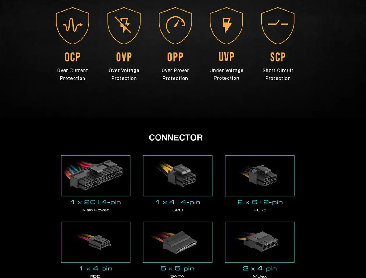 Gamdias Aura GP550 ATX - computervoeding - gaming pc - pc netvoeding